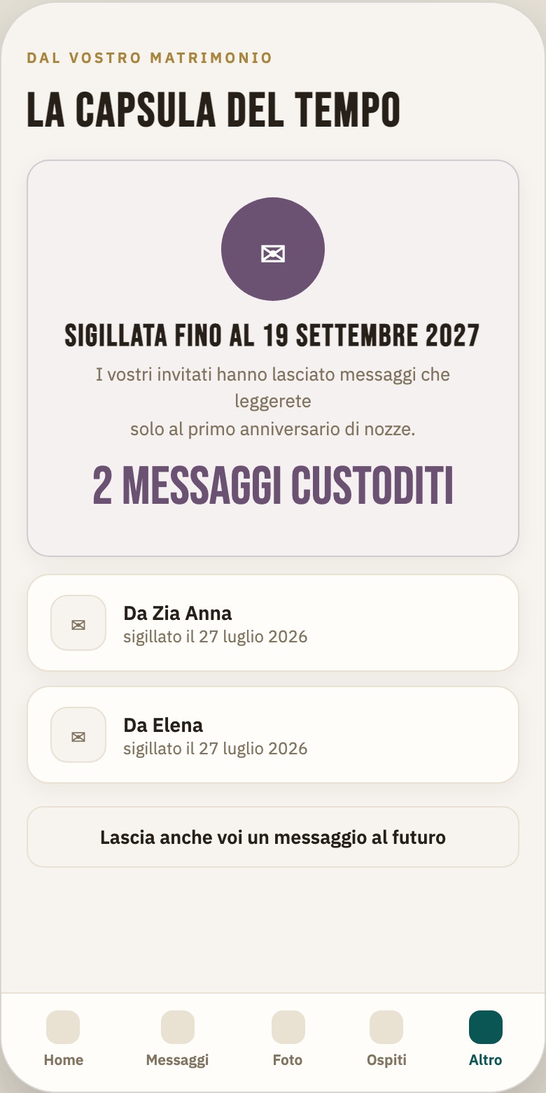 Screenshot: la capsula del tempo